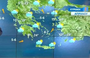 Αφρικανική σκόνη, νοτιάδες, υψηλές θερμοκρασίες και λασποβροχές