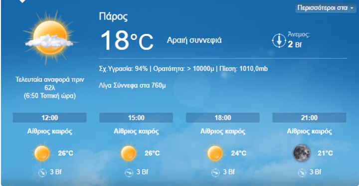 Kαλοκαίρι το τριήμερο: Λίγες νεφώσεις και άνοδος της θερμοκρασίας