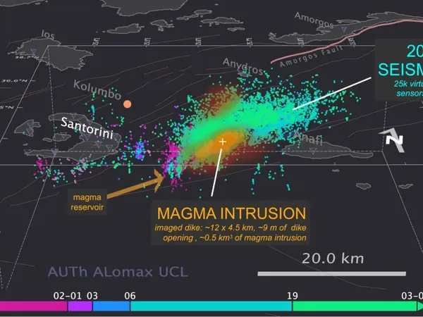 Σε ισχύ μέτρα της Πολιτικής Προστασίας για τη Σαντορίνη - Δημοσιεύθηκε νέα ΚΥΑ